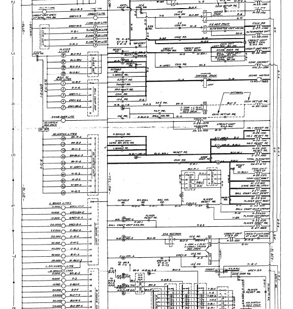 Space Mission Schema