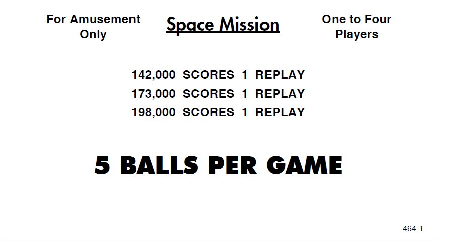 Space Mission Score Card